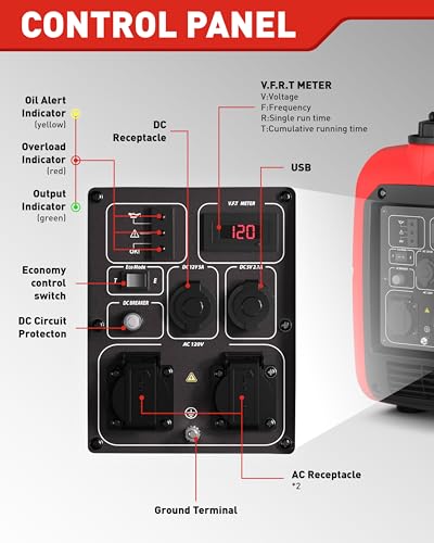 ERAYAK Portable Generator Emergency Compliant