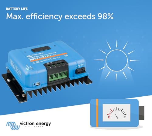 Victron SmartSolar Charge Controller 150V