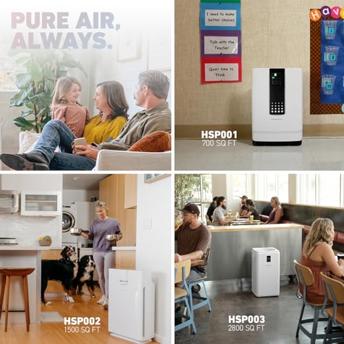 HATHASPACE Smart Air Purifiers HSP002 1500