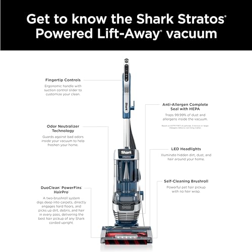 Shark AZ3002 Self Cleaning Neutralizer Technology