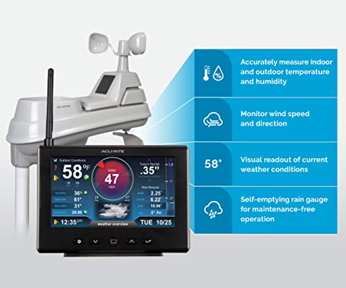 AcuRite 01535M Weather Station Display