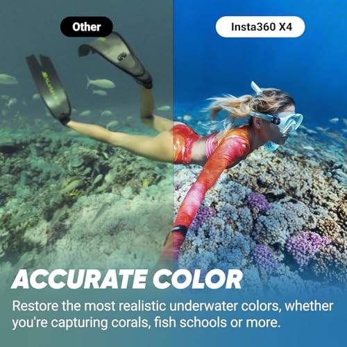 Insta360 Invisible Dive Bundle Stabilization