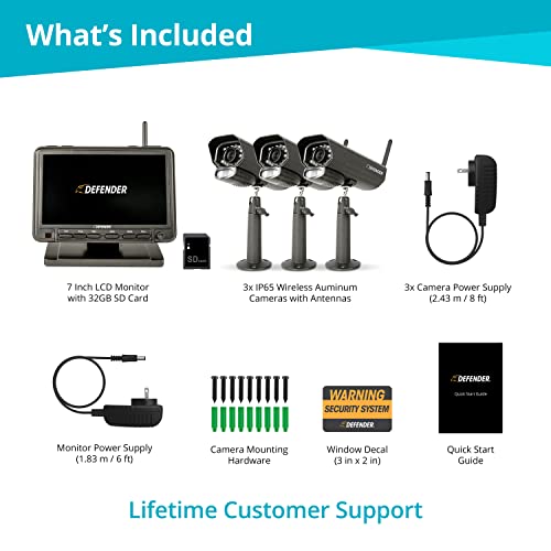 Defender PhoenixM2 Security System Connection