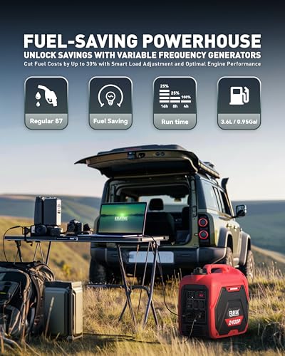 ERAYAK Portable Generator Emergency Compliant