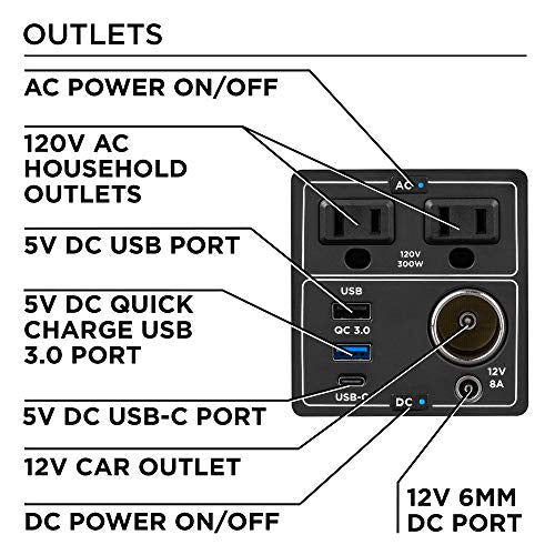 Westinghouse Outdoor Power Equipment iGen300s