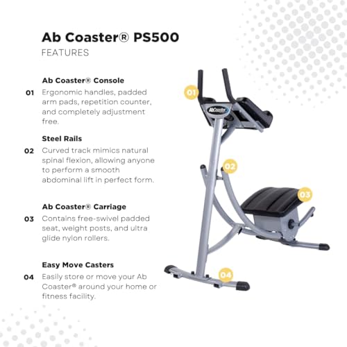 Ab Coaster PS500 Shoulders Abdominal