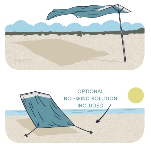 Solbello Shade Wind Driven Lightweight Effortless