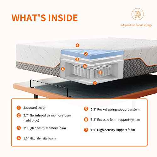 ESHINE Adjustable Frame Hybrid Mattress