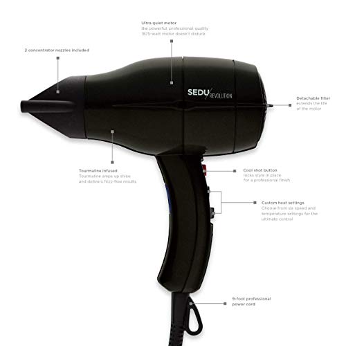 Sedu Revolution Tourmaline Ionic 4000i