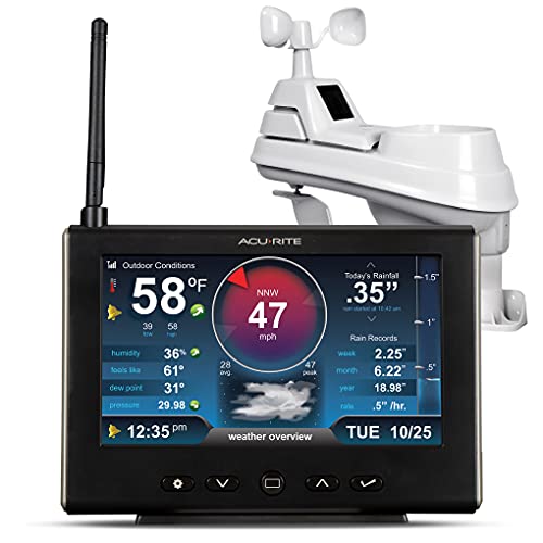 AcuRite 01535M Weather Station Display