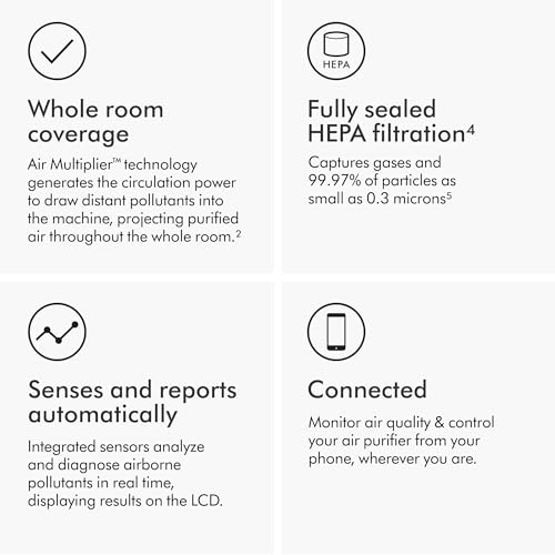 Dyson Purifier Cool FormaldehydeTM TP09