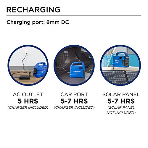 Westinghouse Outdoor Power Equipment iGen300s