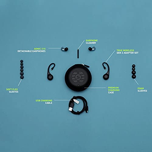 Shure AONIC 215 TW2 Technology