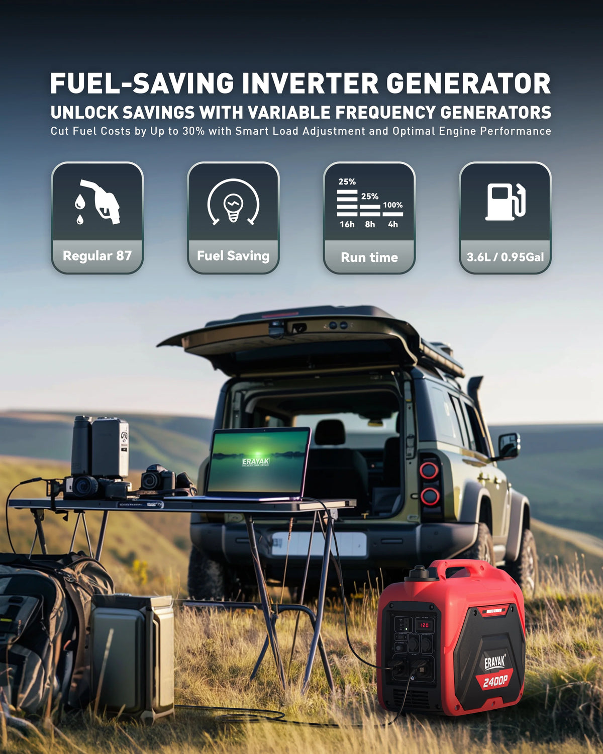 Erayak Portable Inverter Generator 2400W, Super Quiet, For RV, Camping & Home Backup Fuel Gasoline