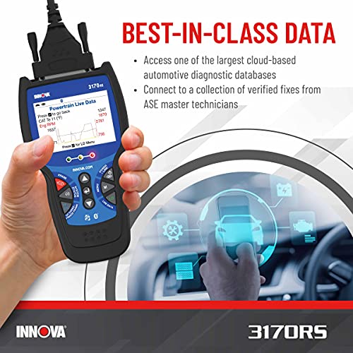 INNOVA 3170RS Code Scanner RepairSolutions2