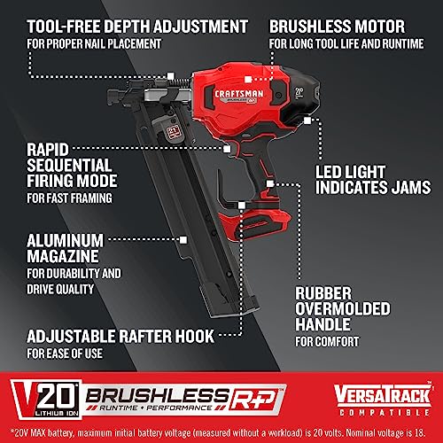 CRAFTSMAN Brushless Cordless Framing CMCN621PLB