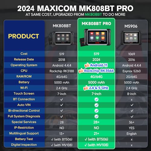 Autel MK808BT Diagnostic Upgraded Supports