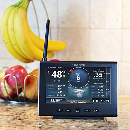 AcuRite 01535M Weather Station Display