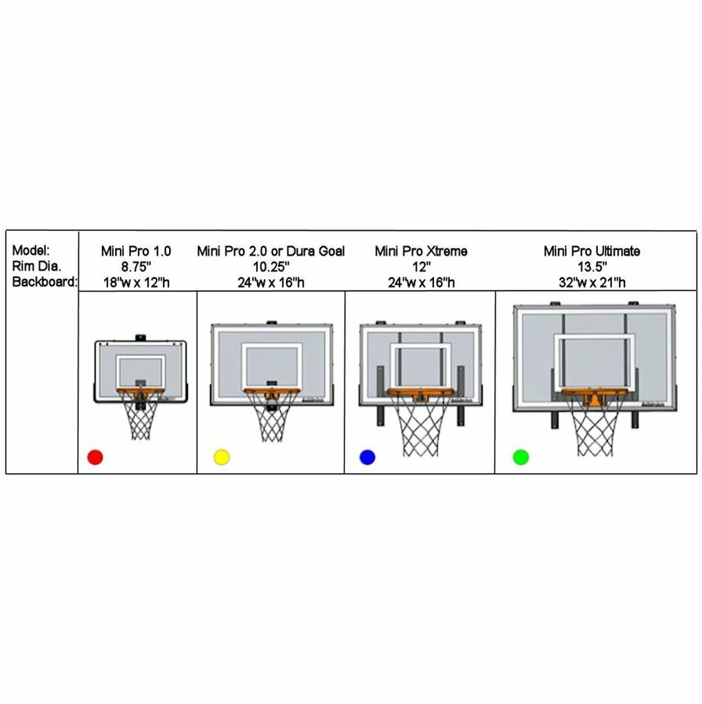 Wall Mounted Mini Basketball Hoop - Mini Pro Xtreme