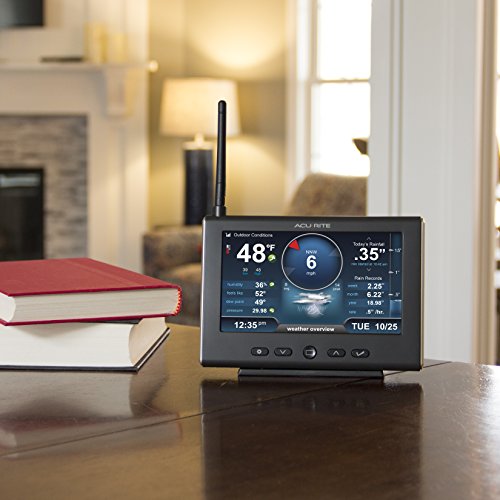 AcuRite 01535M Weather Station Display