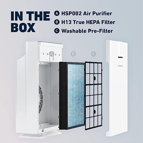HATHASPACE Smart Air Purifiers HSP002 1500