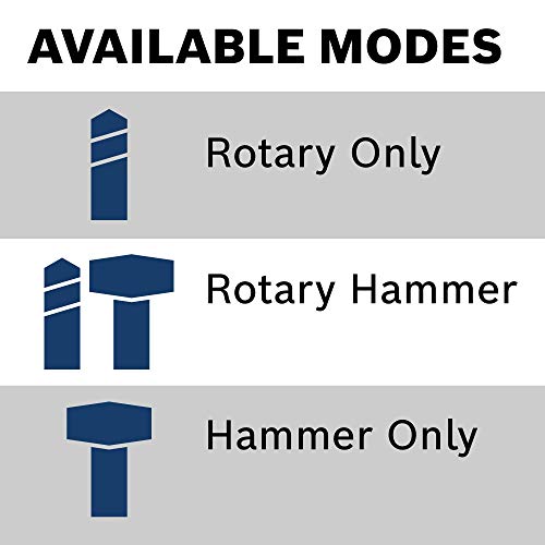 Bosch GBH2 28L SDS plus Bulldog Xtreme
