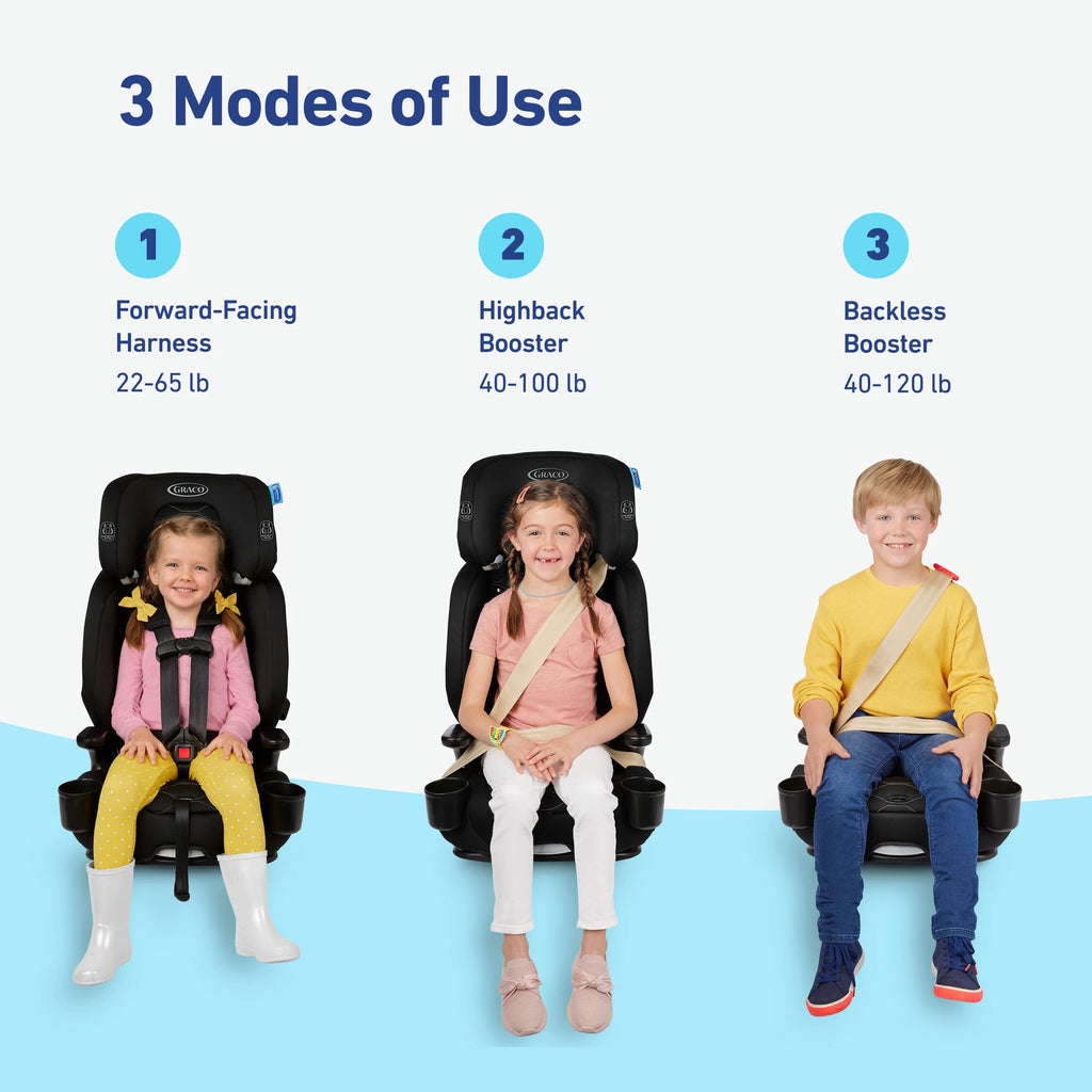 Graco® Nautilus® 2.0 LX ft. InRight ™ LATCH 3-in-1 Harness Booster Forward Facing Car Seat, Hex