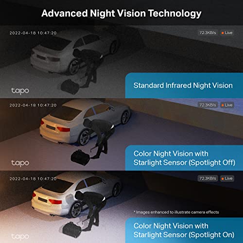 Tapo home security camera system