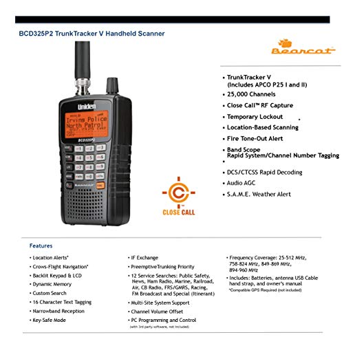 Uniden BCD325P2 TrunkTracker Dynamically Location Based