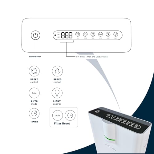 HATHASPACE Smart Air Purifiers HSP002 1500