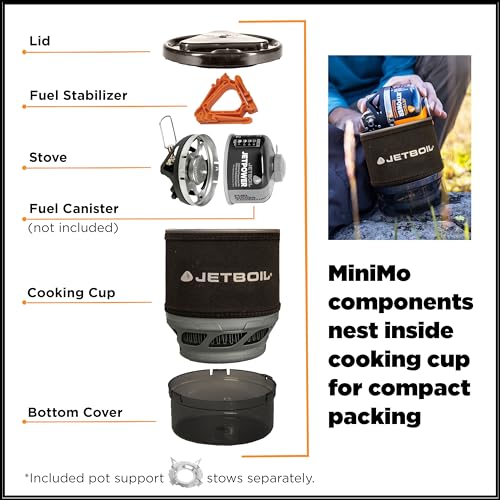Jetboil MiniMo Cooking System Carbon