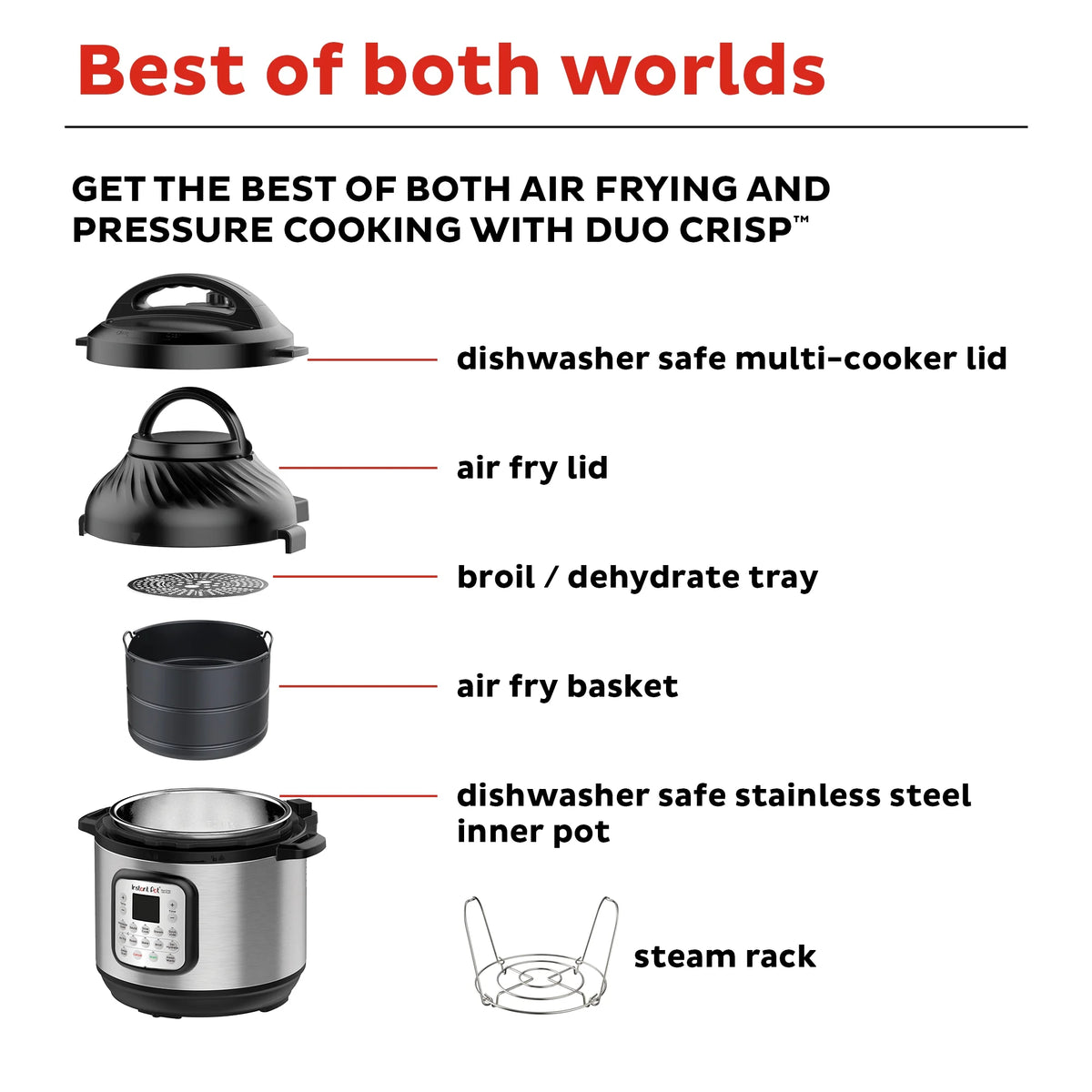 Instant Pot Duo Crisp 11-in-1 Air Fryer and Electric Pressure Cooker Combo with Multicooker Lids that Air Fries, Steams, Slow Cooks, Sautés, Dehydrates and More, Free App With 1900 Recipes, 8 Quart