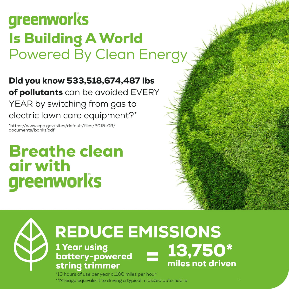 Greenworks Pro 60V 16 in. Brushless Cordless 2kW Chainsaw with 2.5 Ah Battery and Charger