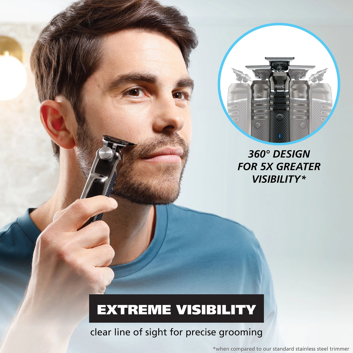 Wahl Pro Series High Visibility Lithium Ion Skeleton Style All in One  Trimmer for Men, 3023437